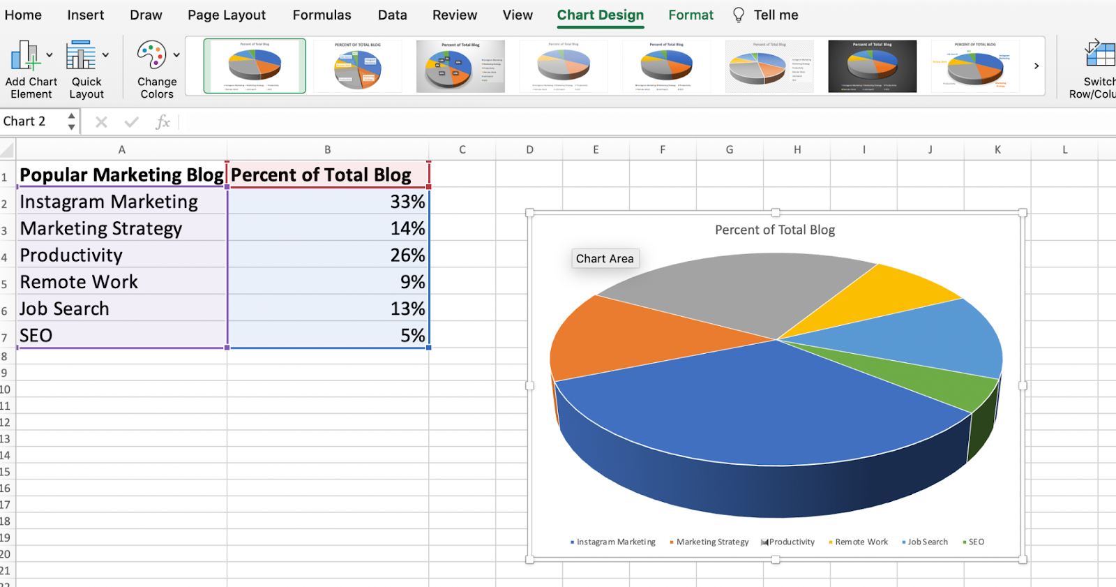 How To Create A Pie Chart In Excel In 60 Seconds Or Less